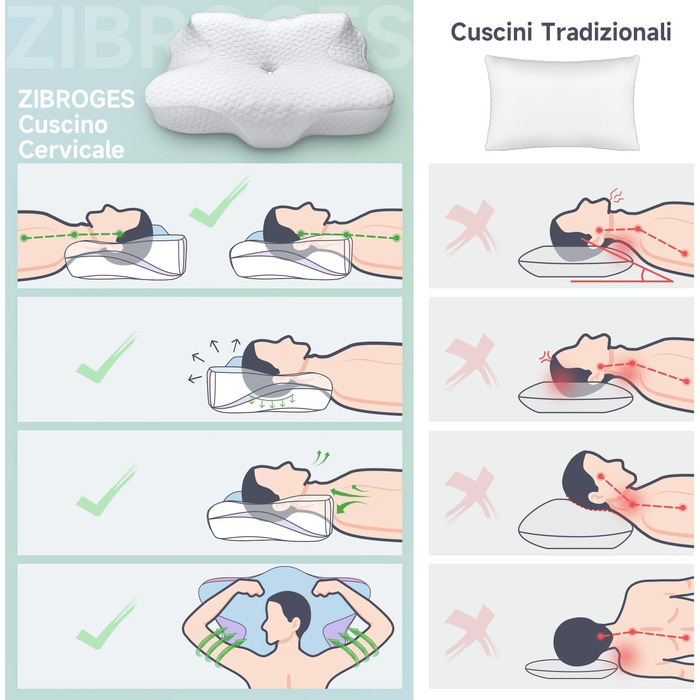 Zibroges Neck Pillow Head Pillow Memory Foam Pillow, Comfortable Neck Pillow for Sleeping, Ideal for Side Sleepers, Back Sleepers, and Stomach Sleepers, Washable Pillowcase, 61x41x11.5cm