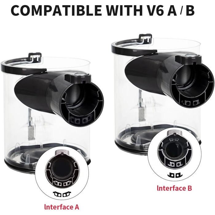 Контейнер для пилу до пилососів Dyson V6 DC58 DC61 DC62, сумісний з A/B портами