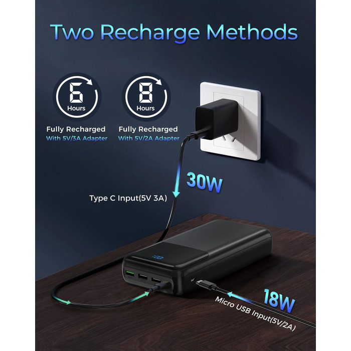 Power Bank 50000mAh з швидкою зарядкою 30W, USB-C, 4 виходи/2 входи, LED-дисплей. Зовнішній акумулятор для iPhone, Android, планшетів
