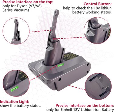 Адаптер для акумулятора Dyson V7 V8, MT18V7V8: перетворювач Makita 18V на Dyson 21.6V V7(SV11) V8(SV10) Fluffy Animal Trigger. Сумісний з акумуляторами Einhell.