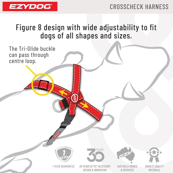 Шлейка для собак EzyDog Crosscheck - безпечна та регульована, для малих, середніх та великих собак, зелена