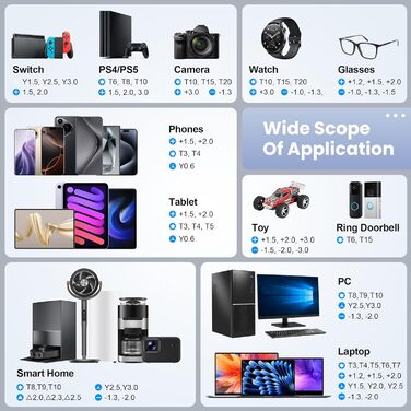 Набір викруток JOREST 155 в 1: міні-набір для ремонту Macbook, Laptop, PC, RC, PS5, Switch, Xbox, iPhone, годинників та окулярів