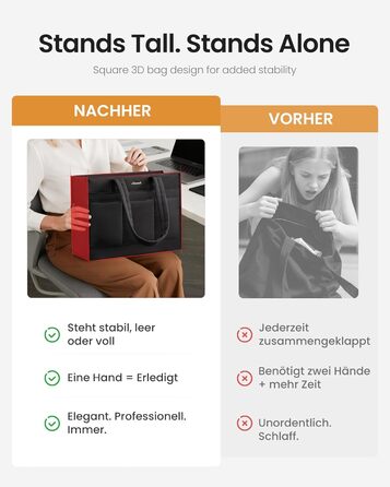 Сумка LOVEVOOK для ноутбука 15.6