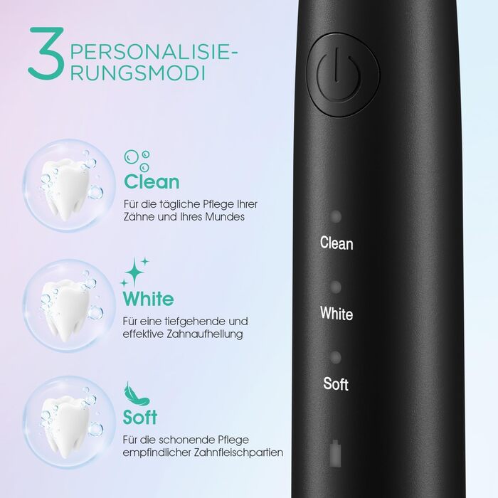 Електрична звукова зубна щітка Ultraschall ET110 (Чорна) - 41000 VPM, 70 днів роботи, 6 насадок, таймер, IPX7