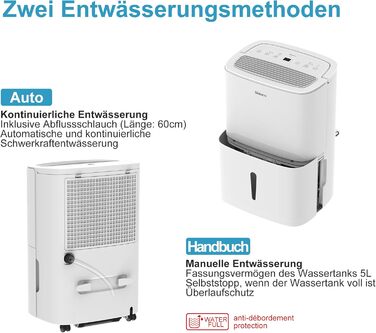 SHINCO 30L Електричний осушувач повітря з Wi-Fi, 105 м³, 5L бак, таймер, фільтр, безперервний злив (SDZ1-30D-M)