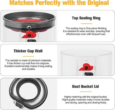 Dyson V11 V15 Dust Bin Replacement - Compatible with SV14, SV17, SV15, SV22, SV28 Models - 970050-01 & 965443-01 Part