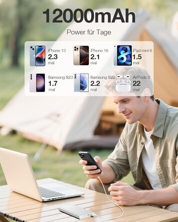 Power Bank Pilot 4GS 12000mAh - Портативний зарядний пристрій для iPhone, Samsung, Huawei та інших пристроїв (Сріблястий)