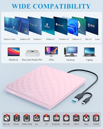Зовнішній DVD-привід ORIGBELIE: CD/DVD-бредер з 4 USB та 2 TF/SD слотами, ультратонкий оптичний накопичувач для ноутбука, PC, Mac, Windows 11/10/8/7, Linux