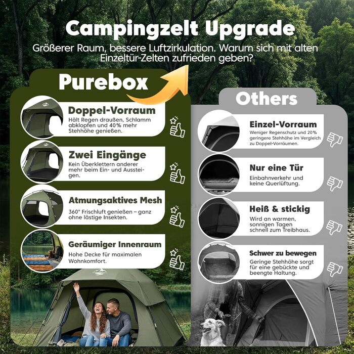 Намет кемпінговий Purebox Zelt 4 особи, армійський зелений - водонепроникний, вітростійкий, двошаровий для кемпінгу, фестивалів та сім'ї