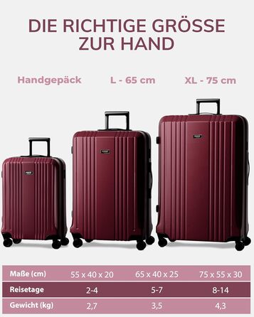 Набір валіз FERGÉ 3 шт. з жорстким корпусом та TSA-замком. Валізи-троліки (ручна поклажа, L, XL). Набір з 3 валіз з міцного полікарбонату, темно-червоного кольору.
