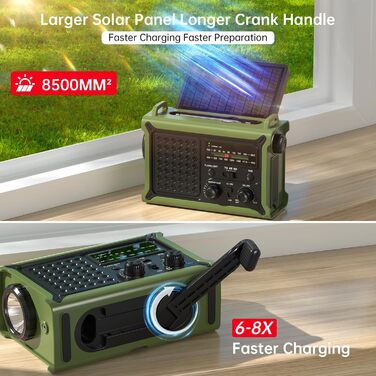 Радіо NOAA для надзвичайних ситуацій, 12000 мАг/44400 мВт·год, портативне AM/FM з сонячною/ручною/USB-підзарядкою, SOS-сигналом для використання в приміщенні та на вулиці (Army Green)