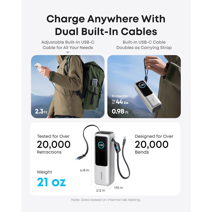 Powerbank Anker 25000mAh 165W з USB-C: зарядка для iPhone, MacBook, Samsung та інших пристроїв (срібний)