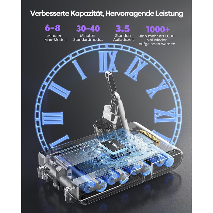 Акумулятор FLYLINKTECH 8.0Ah V8 для пилососів Dyson V8 Absolute/Animal/Fluffy/Motorhead SV10 з 2+1 фільтрами та 4 шурупами