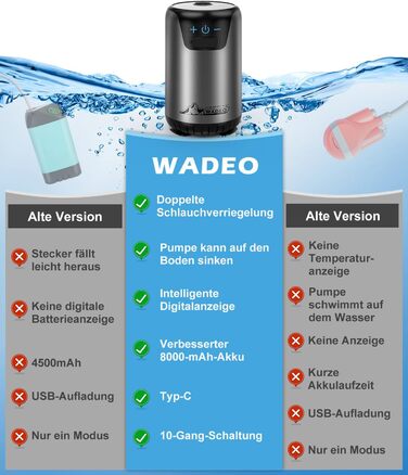 Портативна душова кабіна WADEO для кемпінгу з акумулятором, 6000 mAh, з насосом та індикатором температури, 10 режимів, для відпочинку на природі, у саду та подорожах