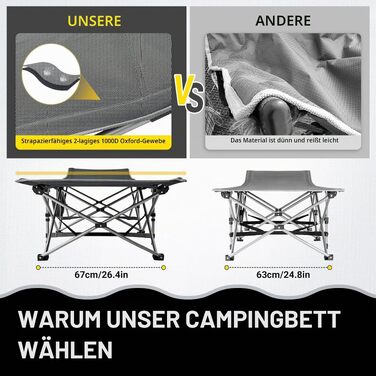 Складане кемпінгове ліжко KingCamp Ultralight з бічною кишенею, розкладне ліжко для відпочинку на природі, вдома та в автофургоні, 190 x 67 см, колір Blackgreychecker