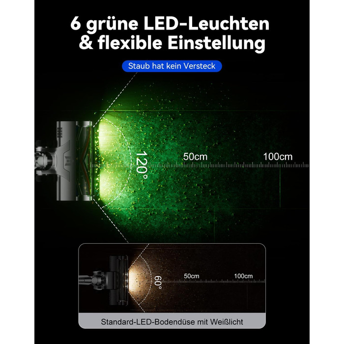 Бездротовий акумуляторний пилосос H9 58000Pa/650W з LED-екраном та турбощіткою для тварин, килимів та твердих підлог (блакитний)