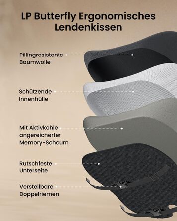 Подушка для спини ProtoArc з Memory Foam для офісного крісла, авто та столу - ергономічна, дихаюча, з регульованими ременями та сітчастим чохлом (Чорна)