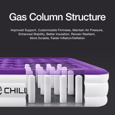 Надувна ліжко ChillSun для 1 особи з вбудованим насосом, 190x100x40 см. Самостійно надувна кемпінгова матрац для дому, гостьової кімнати та подорожей (41 см Queen)