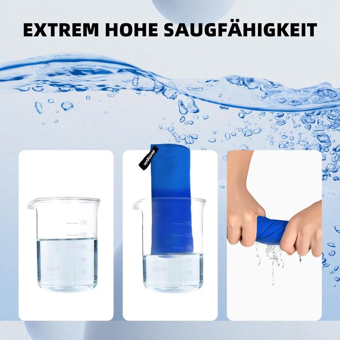 Набір з 3-х рушників з мікрофібри (великий 180х80 см, 2 шт. маленький 80х40 см) - швидковисихаючі спортивні рушники для фітнесу, пляжу, басейну та подорожей (темно-синій)