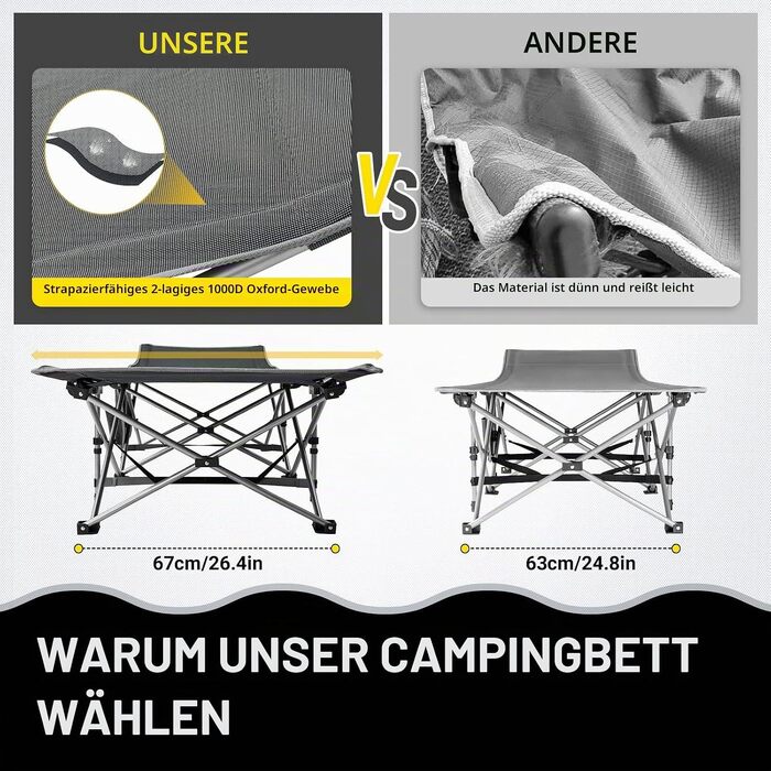 Складане кемпінгове ліжко KingCamp Ultralight з бічною кишенею, розкладне ліжко для відпочинку на природі, вдома та в автофургоні, 190 x 67 см, колір Blackgreychecker