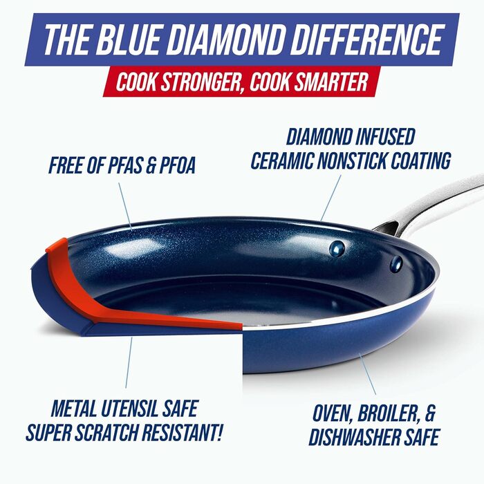 Набір посуду Blue Diamond 14 предметів: каструлі та сковорідки з керамічним антипригарним покриттям, нержавіюча сталь, блакитний