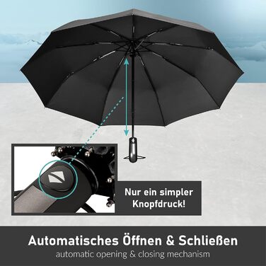 Стійкий до вітру парасолька STYNGARD TRONDHEIM (Чорний) - автоматичний, з тефлоновим покриттям, витримує 140 км/год