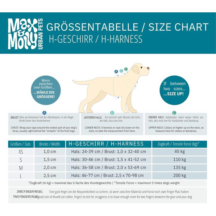 Нашийник для собак Max & Molly H-подібної форми, Ultracomfort, Tropical/M, з неопрену, для середніх собак, з м'якою підкладкою, безпечний та ультралегкий