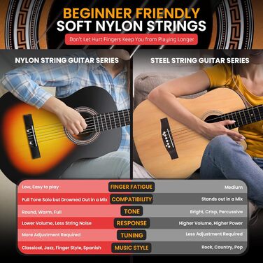 Акустична гітара Pyle, ¾ розмір, для початківців та дітей, Brown Burst, з аксесуарами, 91 см