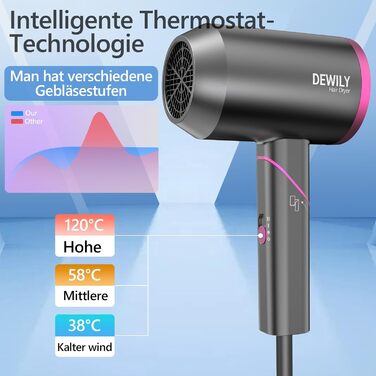 Складаний фен DEWILY Profi: потужний, тихий, з 3 режимами нагріву, з насадкою, сірий