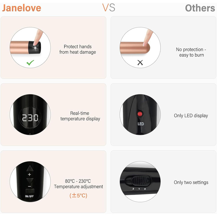 Welleneisen Janelove 3 Fässer: керамічний локон для волосся 10-32 мм, 180°C/210°C, 5 в 1, з рукавичкою (Чорний)