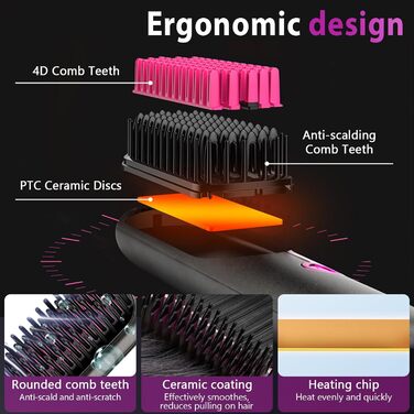 Бездротова щітка-випрямляч для волосся, 5200mAh, захист від опіків, 160°C-200°C