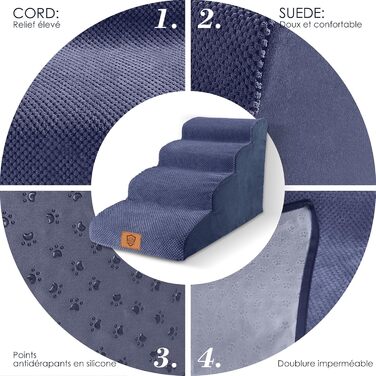 Dog Stairs for Small Dogs, 4 Steps Pet Stairs made of Foam with Waterproof Cover, Detachable Dog Ramp Cat Stairs for Sofa Bed, Send 1 Lint Roller (4 Step Blue Dog Stairs)
