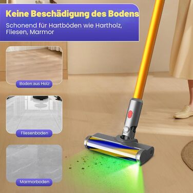 Фільтр HEPA для пилососа Dyson V12 Detect Slim (971517-01) - 3 фільтри + щітка