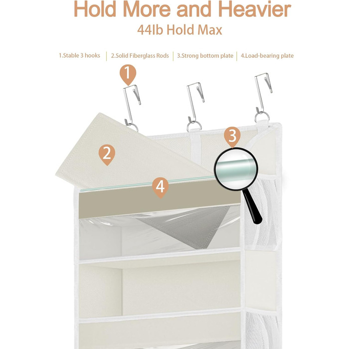 Органайзер на двері 5-поверховий складний бежевий (2 шт) для ванної, дитячої, кемпінгу