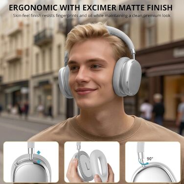 Навушники бездротові Bluetooth 6.0 NC95 з активним шумозаглушенням, сріблясті. До 120 годин роботи, налаштування EQ через додаток, для подорожей та спорту