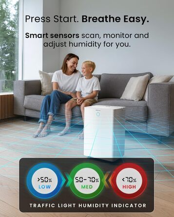 Про Breeze OmniDry - електросушарка повітря з Wi-Fi, 12л/24г, режим прання, датчик вологості, таймер, проти цвілі, для приміщень до 25м²