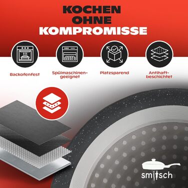 Сковорода Smitsch 28 см з кришкою, антипригарне покриття, знімний ручка, для індукції, PFOA free