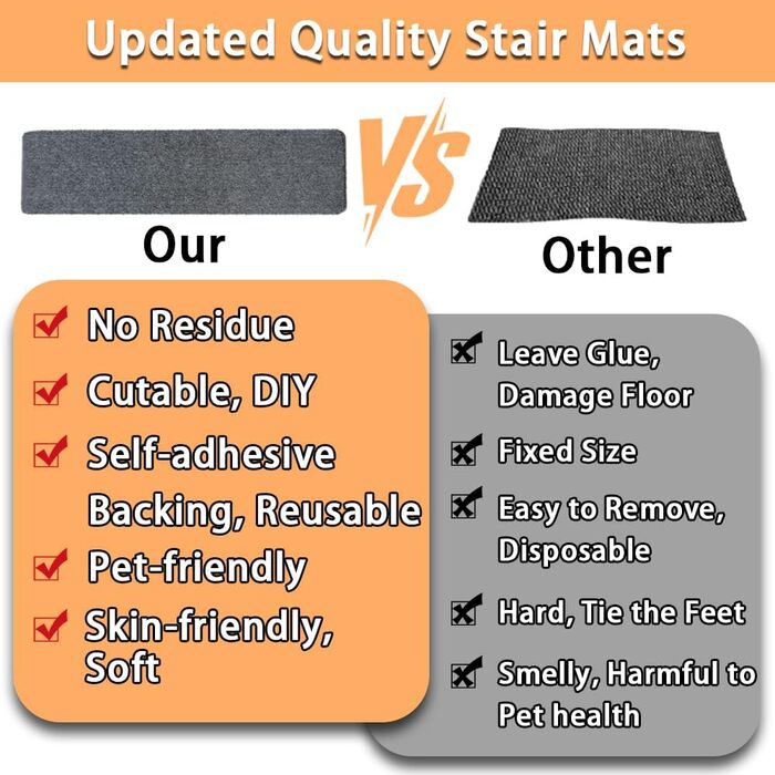 Набори килимків для сходів Aucuda, 15 шт., сірі, 76x20 см, антиковзаючі, самоклеючі, для захисту дерев'яних ступенів