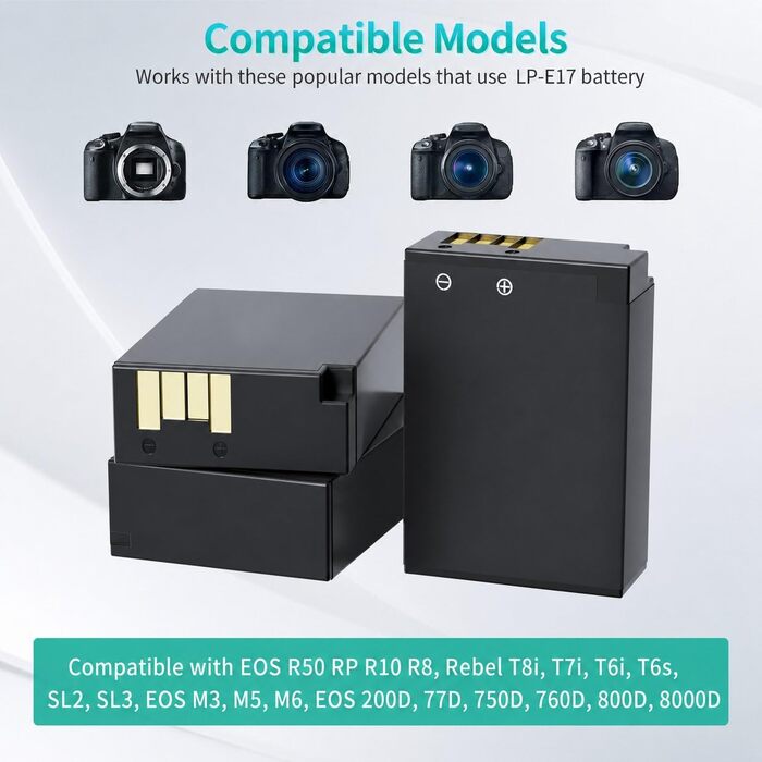Акумулятор Canon LP-E17 + Двоканальний зарядний пристрій, 2x1450mAh для Canon EOS R8 R10 R50 RP Rebel T6i T7i T8i T6s SL2 SL3 77D 200D 750D 760D 800D M3 M5 M6 Mark II