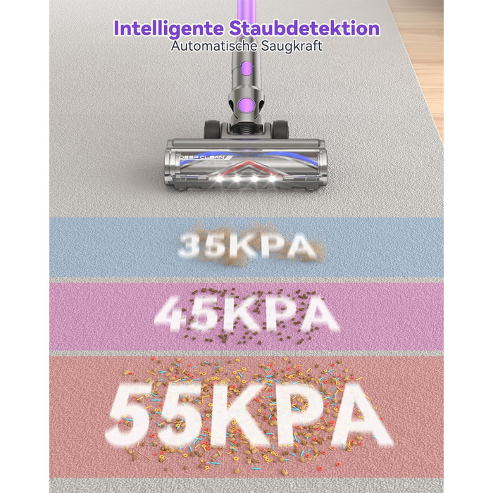 Бездротовий акумуляторний пилосос 580W з LED-дисплеєм, 55KPa, 75 хвилин роботи, об'єм контейнера 1,5л, для твердих підлог, килимів та шерсті тварин