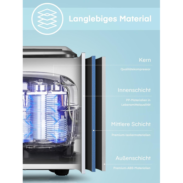 2024 Ice Maker Test Winner - 14kg Capacity, Fast Ice Production, Quiet Operation, 120W with Scoop & Basket - Compact Ice Maker for Home & Office (Silver)