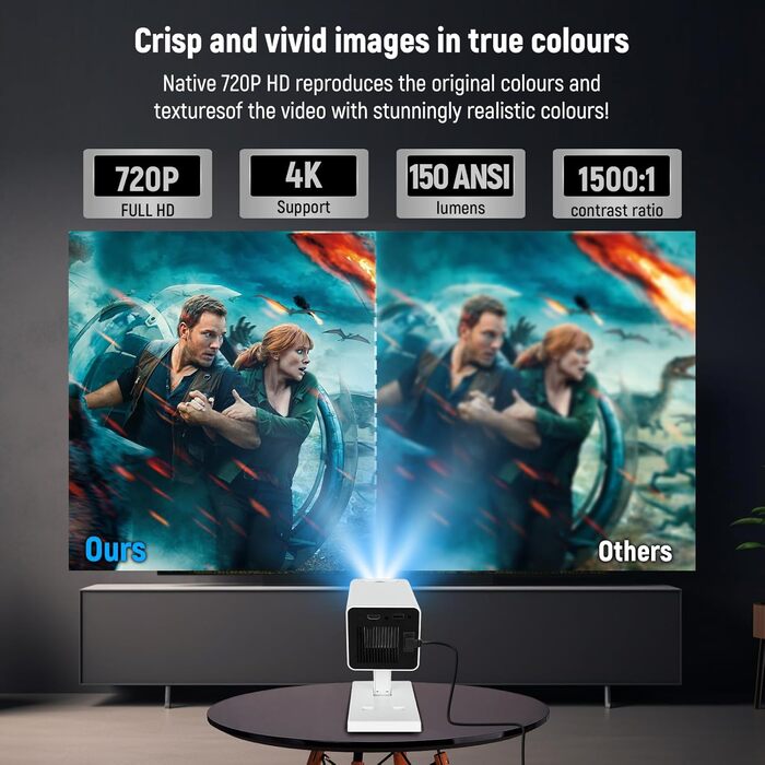 Mini проєктор Beamer 4K з Wi-Fi 6 та Bluetooth 5.0, 150 ANSI Lumen, портативний, автоматичне вирівнювання, 130 дюймів, для домашнього кіно, сумісний з телефоном/ПК/HDMI/USB