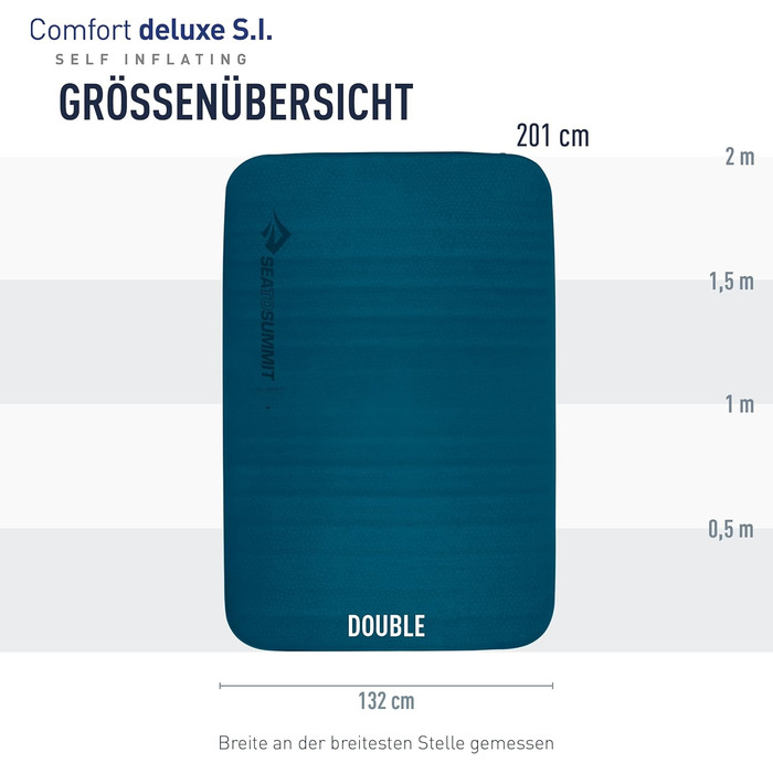 Килимок туристичний Sea to Summit Comfort Light Self Inflating - 2.5 сезони, зелений