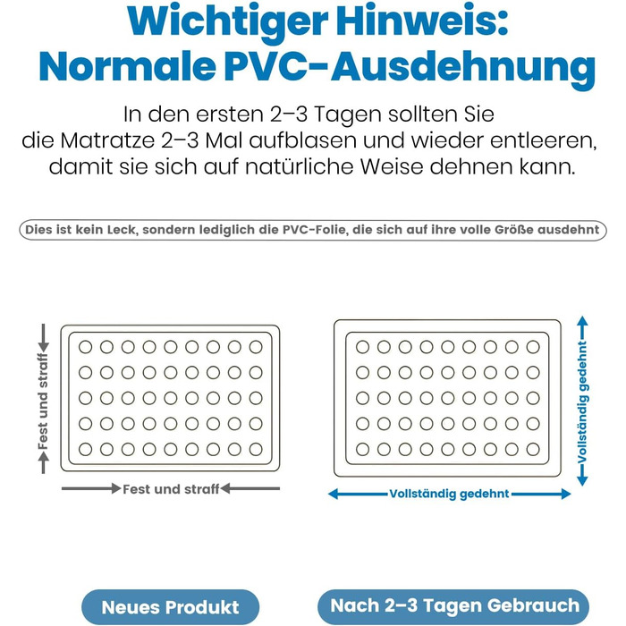 Надувне ліжко для двох осіб, самонадувна повітряна матрац для гостей з вбудованим насосом (3 хвилини), захист від проколів, надувна матрац для кемпінгу та дому, 203x152x46 см, максимальне навантаження 363 кг