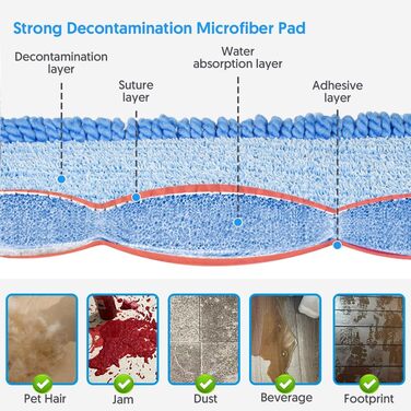 Швабра з розпилювачем, швабра для підлоги з розпилювачем, набір швабр з 3 змінними мікрофібрами, біла швабра з баком для води (435мл)