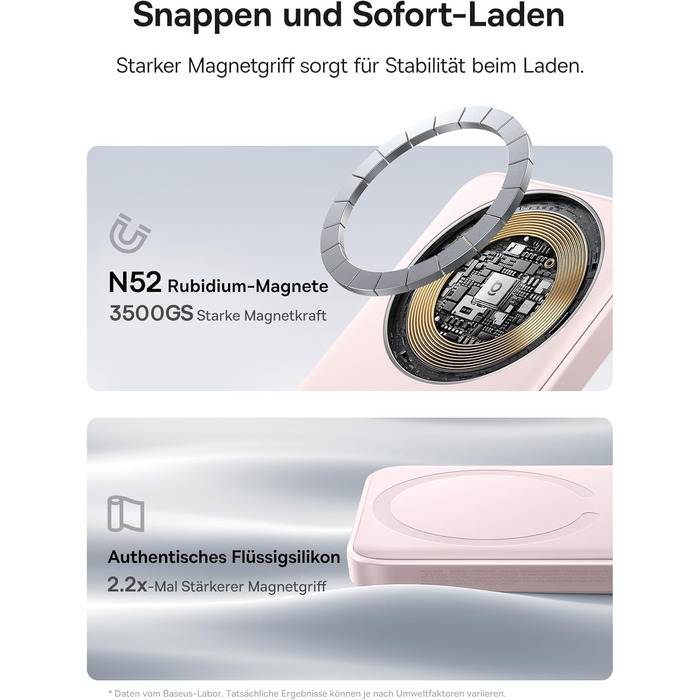 Power Bank Baseus 10000mAh з бездротовою зарядкою 15W, MagSafe, PD 22.5W, USB-C, білий (рожевий)