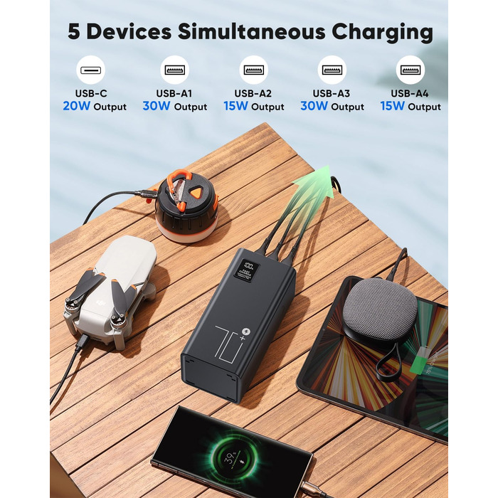 Power Bank 70000mAh 30W PD USB-C: Зовнішній акумулятор для iPhone, Samsung, планшетів - Чорний