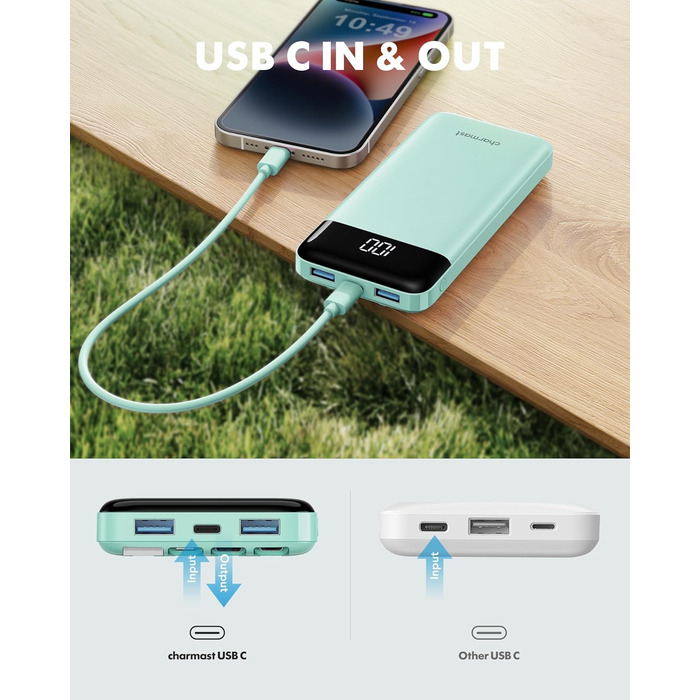 Power Bank Charmast 10000mAh з 6 виходами, USB-C, LED-дисплеєм, 4 кабелями, для iPhone, Huawei, Samsung
