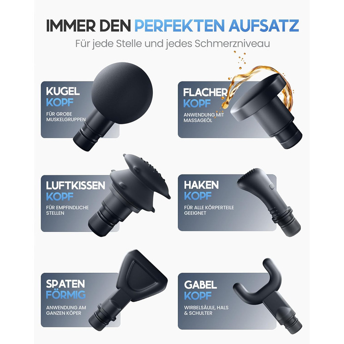 Heldenwerk Massage Gun - Muscle Massager with 6 Attachments & 3200 RPM - USB-C Rechargeable - Black