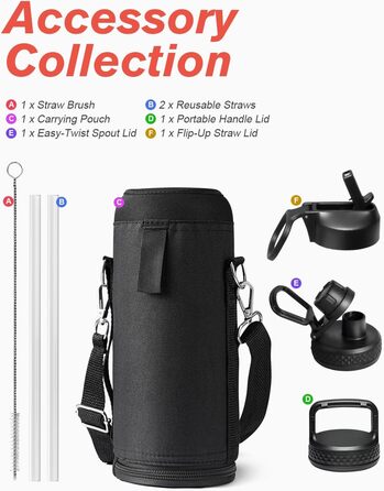 Термопляшка Coolflask 2л з соломинкою та 3 кришками, нержавіюча сталь, для спорту та офісу, герметична (Bubble Gum)